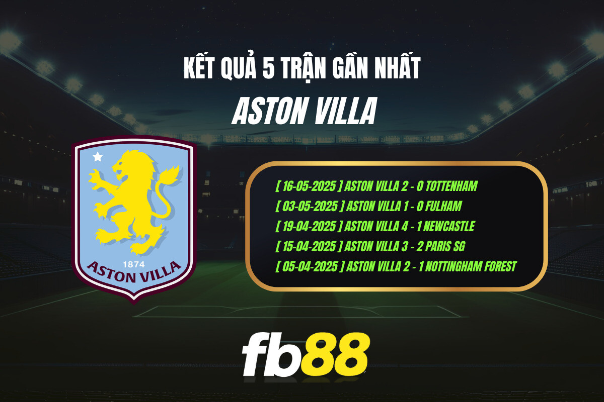 Thành Tích 5 Trận Gần Nhất Aston Villa Fb88